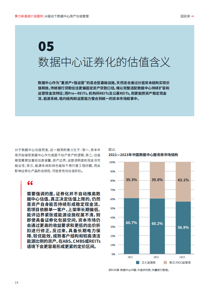 重构估值(重新估值模型)-第2张图片-战略资本商业服务